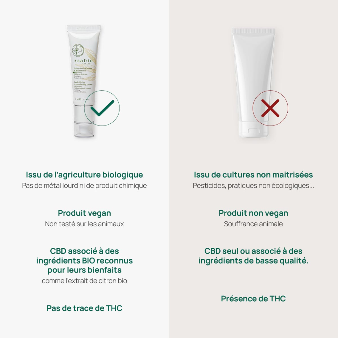Crème revitalisante et hydratante - Asabio