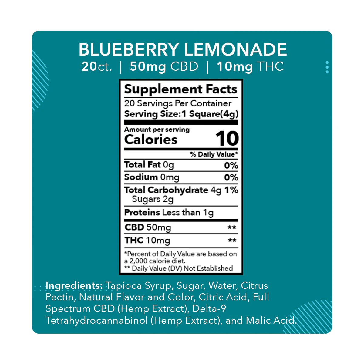 Gummies CBD & THC