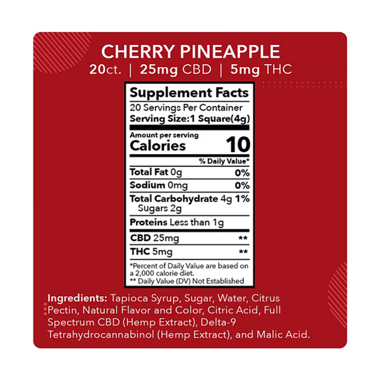 Cherry Pineapple Mdrn Mood THC Gummies