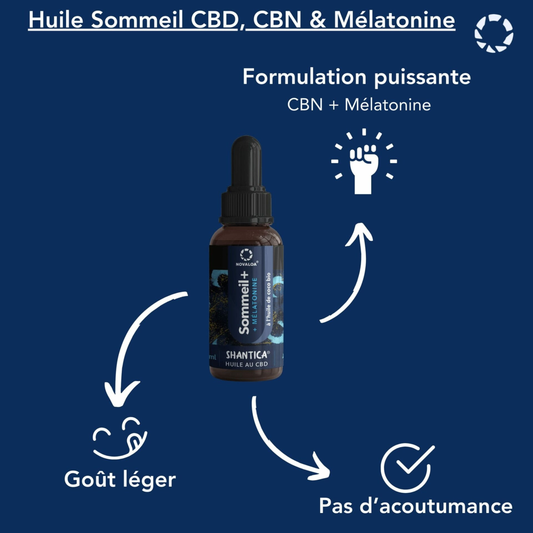 Huile CBD 40% CBD/CBN Spectre Large - "Sommeil+" Mélatonine - NOVALOA